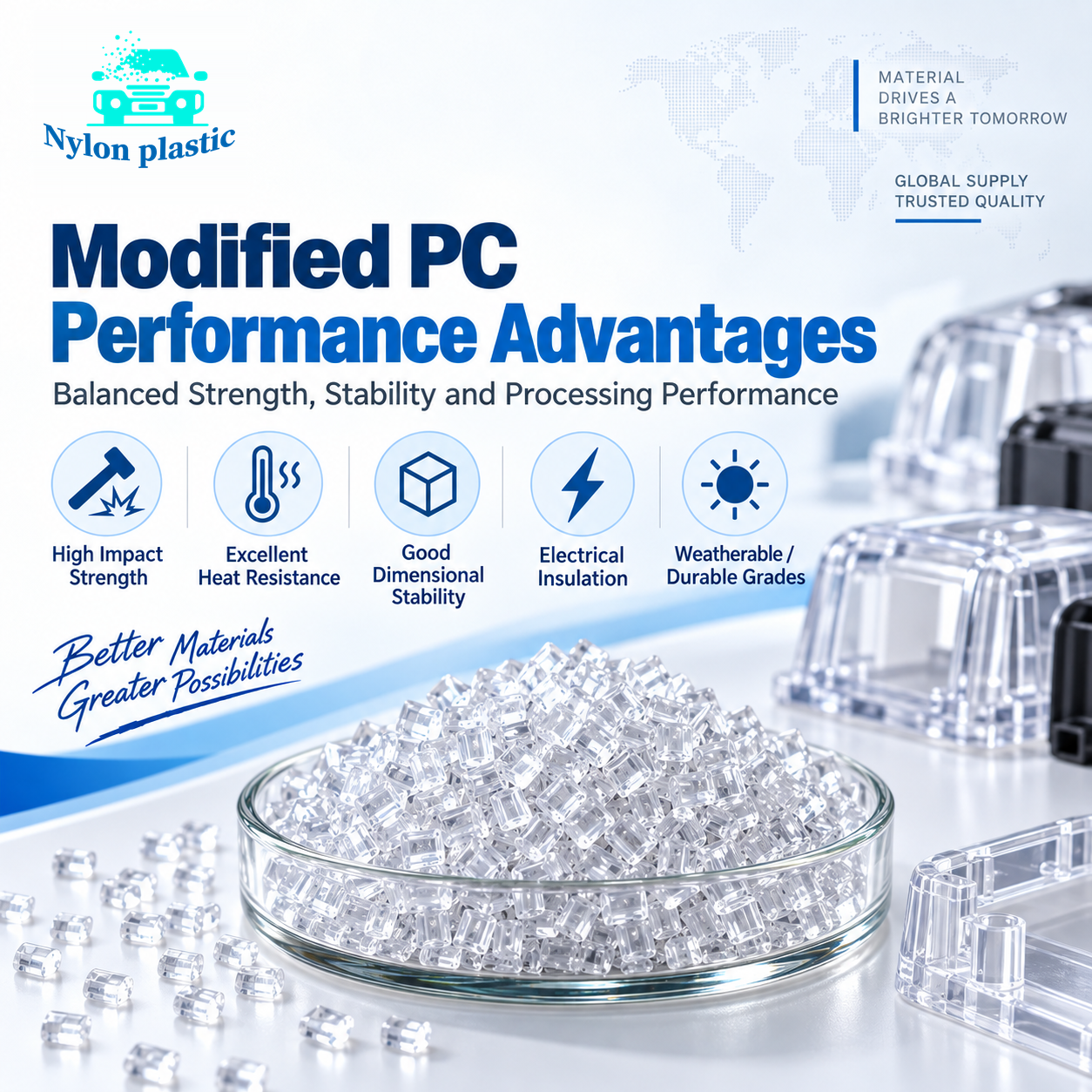 PC material 2 — Nylon Plastic PC material selection considerations — Nylon Plastic